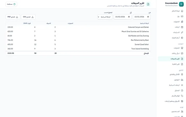 تقرير المبيعات