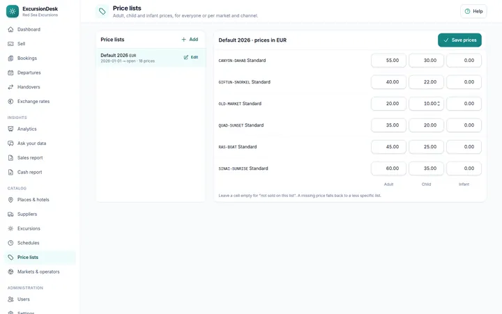 Price lists
